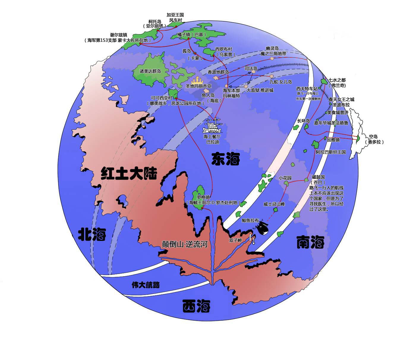 海贼王世界地图