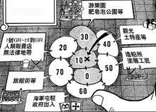 香波地群岛